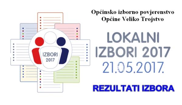 foto/Lokalni izbori_21052017_rezultati izbora